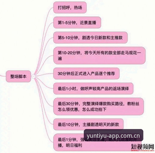 云体育安装完整指南：从平台下载到2025直播功能配置的实操教程